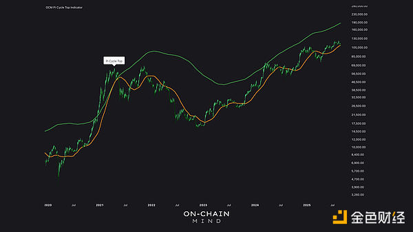 �����V�ܚgӭ��Bitcoin�Ј�ָ�ˈDƬ