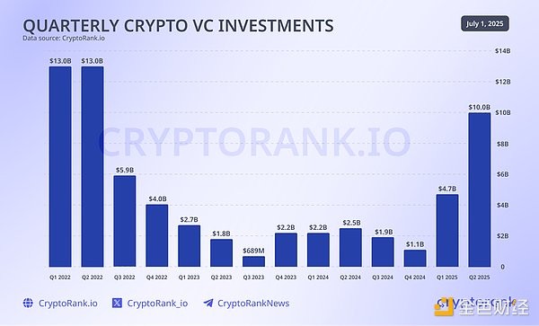 Խ��Խ�����֡���BenFen���� Web3���ИI������&nbsp;�DƬ