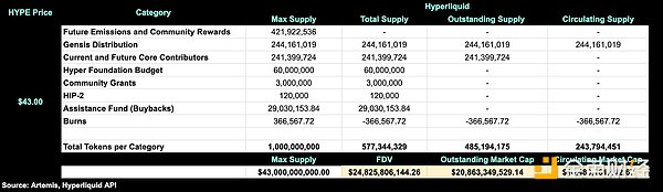 ��Ʊ�cTokens�������Ҫ���Ѱl�й�������������&nbsp;�DƬ