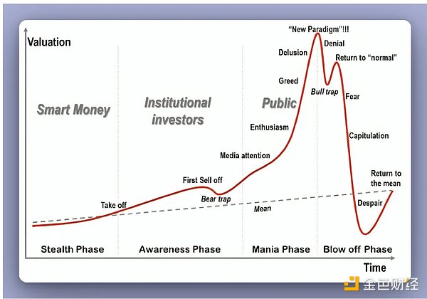 �����Crypto�����������@�������ܓpʧ�DƬ