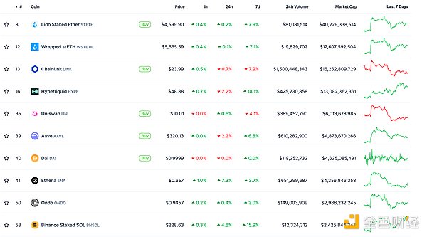 ��ɫWeb3.0�Ո�(b��o) | ��̩�������H�Ƴ�Crypto����&nbsp;�DƬ