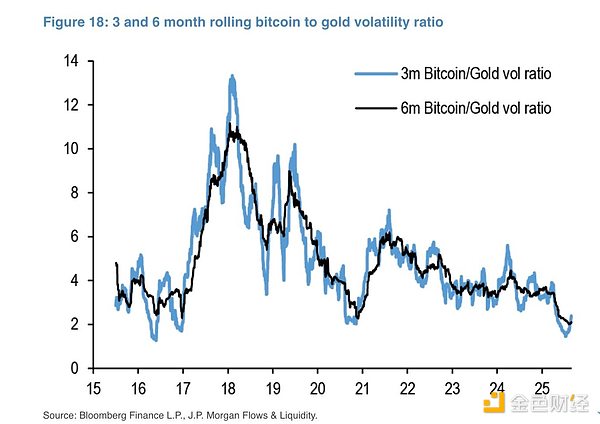 Ħ����ͨ��Ԓ��Bitcoin߀��̫�������ˡ��DƬ