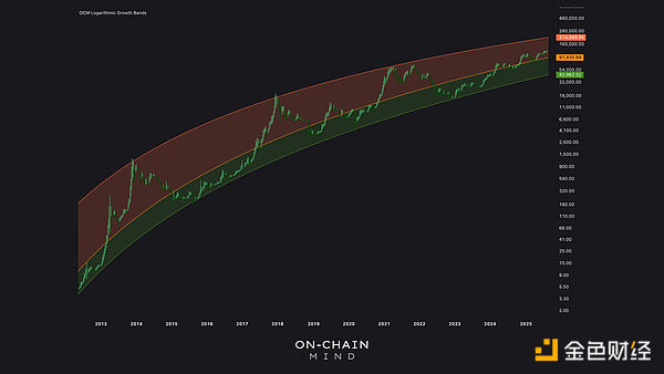 ���Bitcoin��Ҳ��������5�f��Ԫ�DƬ