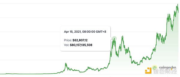 ţ���ˆ� ��ǰ̎��ţ��ʲô�A�Σ��DƬ