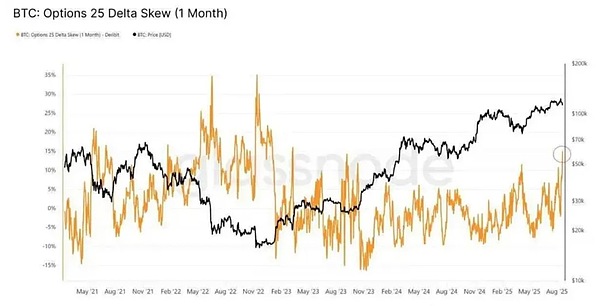 �����ԡ��{�䡱 ���ɞ�Bitcoin��ج��᣿�DƬ