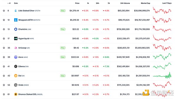 金色Web3.0日報 | 捷克央行行長正在研讀《Bitc&nbsp;圖片