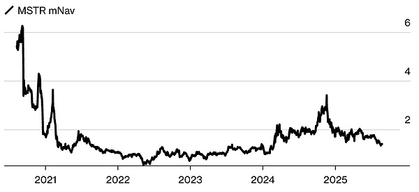 ���ܶڷeģʽ�ѽ��K�����DƬ