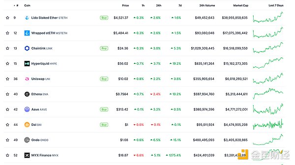 ��ɫWeb3.0�Ո� | Galaxy CEO�������Ј����M��&nbsp;�DƬ