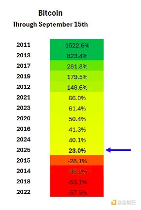 BTC�������Mһ���ϝq�DƬ