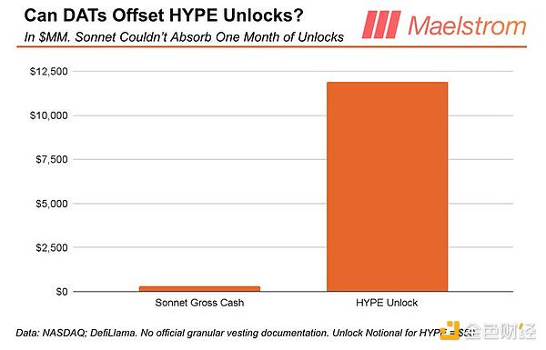 Arthur HayesՄ��Β���HYPE��HYPE���_(d��)Ħ����˹&nbsp;�DƬ