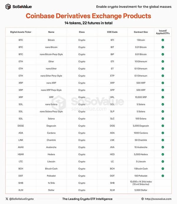 �� SEC ����������������� ETF ��ӭ������ ��&nbsp;�DƬ