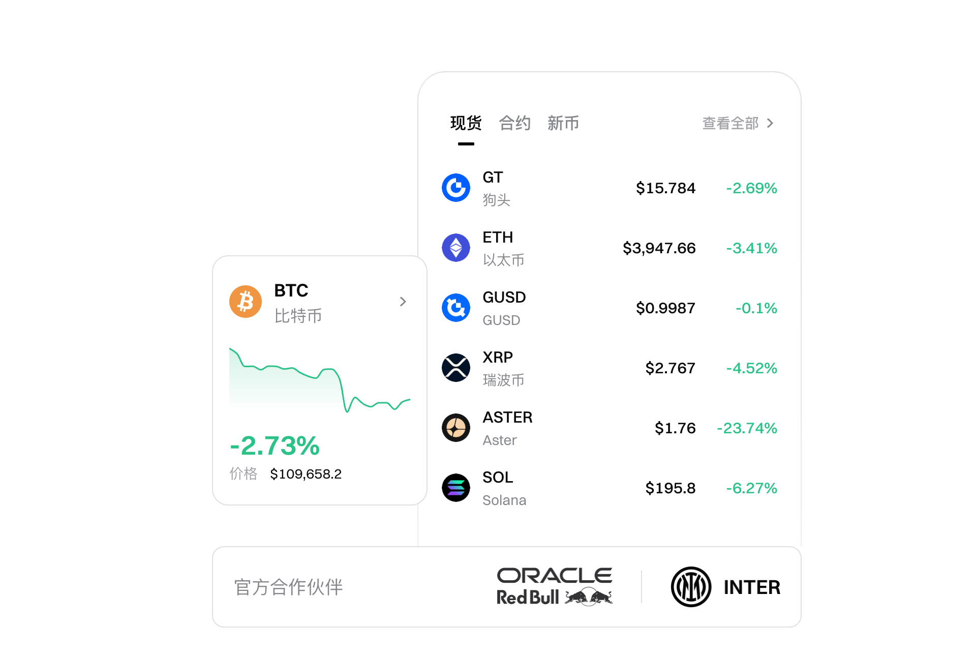 gate網址，gate.io新手注冊教程（最新資訊｜官&nbsp;圖片