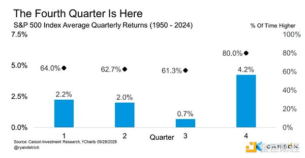 Q4�ǚvʷ����õļ��� �Y��4����ӿ��Bitcoin���DƬ