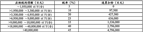 Ԕ���ձ����ܶ��պͱO(ji��n)���ƶȈDƬ