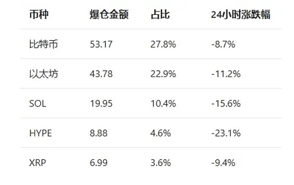 ��200�|���} �����Ј�ʷԊ���������� ���׆T�ؿ��DƬ