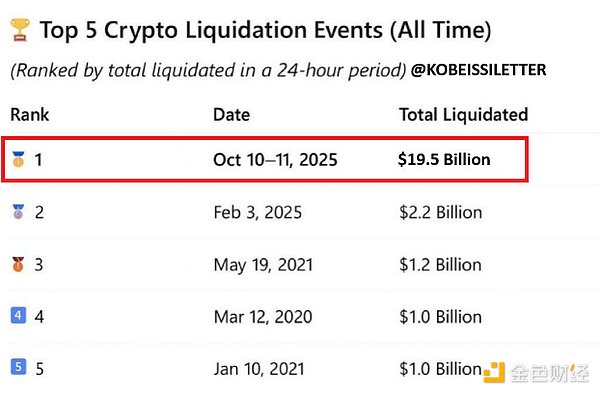 ��1011��ʷ�����Ҏ(gu��)ģ�����¼��ͱP�DƬ