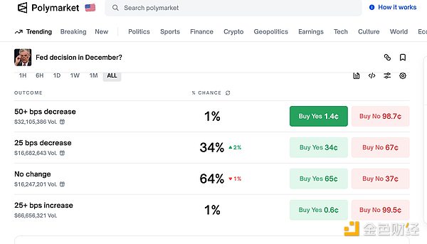 ��������ʷԊ������ˮ�� Bitcoin�ܲ����ش� ��&nbsp;�DƬ