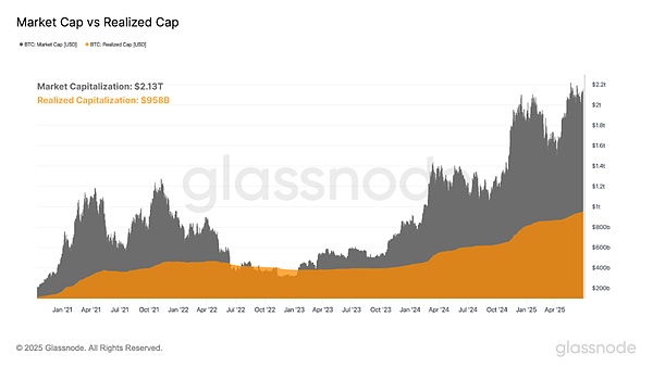Bitcoin��������ʧЧ�ˆ����DƬ