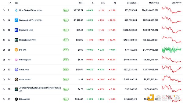 ��ɫWeb3.0�Ո� | ��������Ч�ʲ��ѽ�ɢ�DƬ