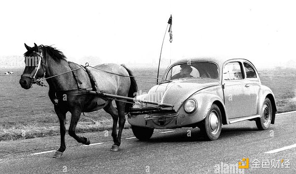 Crypto���������Y����γ��xBitcoin�DƬ