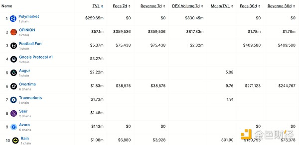 �@�������ǰ������Call��Enlivex����x��Rain&nbsp;�DƬ