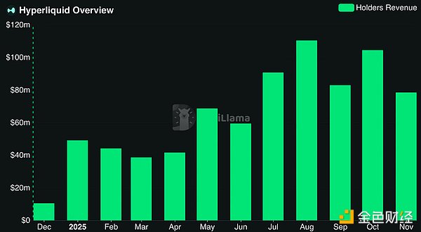 Tokens�����ս��R Decentralization����ӭ���C&nbsp;�DƬ