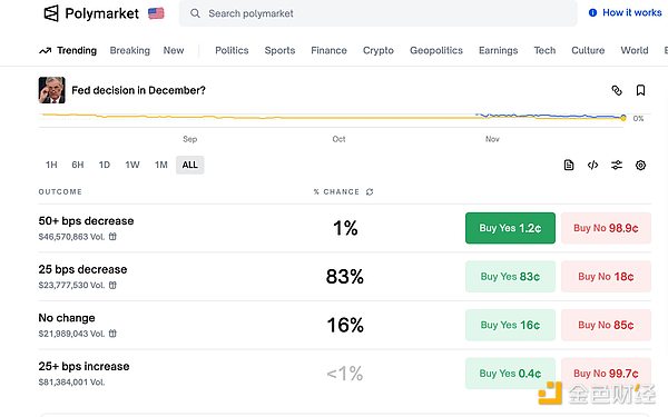 �����Ј�������Ϣ Bitcoin�����ػ�9.1�f��Ԫ ��&nbsp;�DƬ