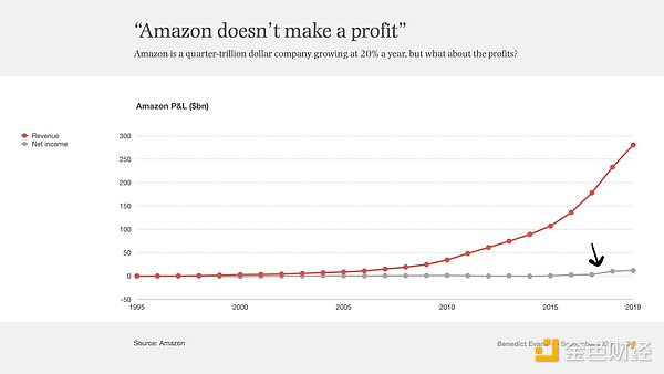 Dragonfly�ϻ��ˣ���άF(xi��n)�ڵ��¹�朏�һ�Q����&nbsp;�YӍ��D