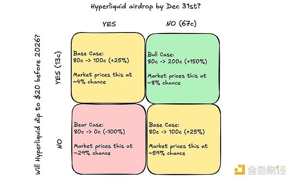 �A(y��)�y(c��)�Ј�(ch��ng)����(j��)�����YӍ��D