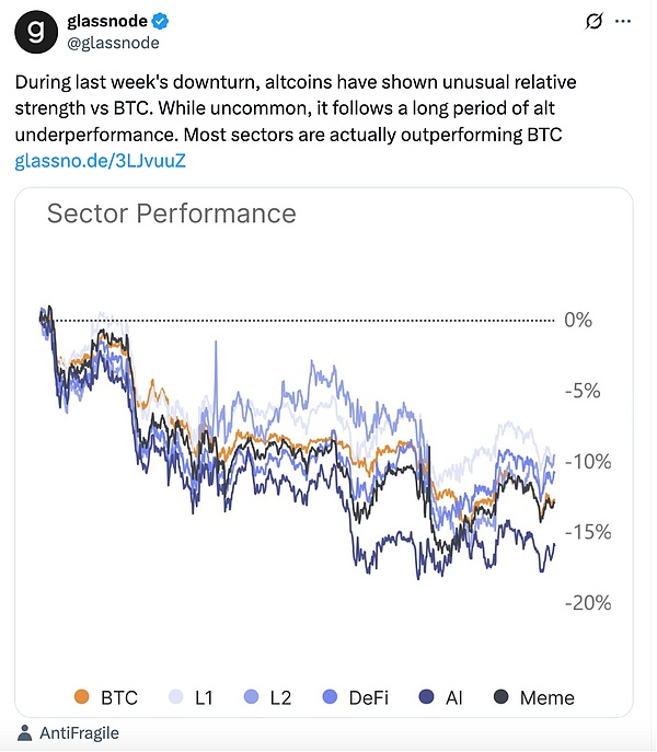 Solana ETF��������܊�� �Y������?y��n)s�y���Ńr(ji��)�j&nbsp;�YӍ��D